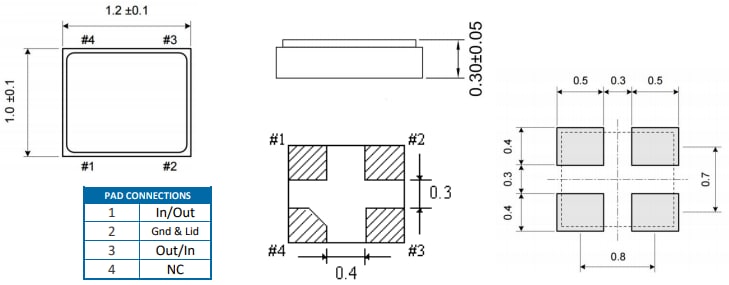 Chart - ECS ECX-1048B 48MHz Ultra-Miniature Crystals